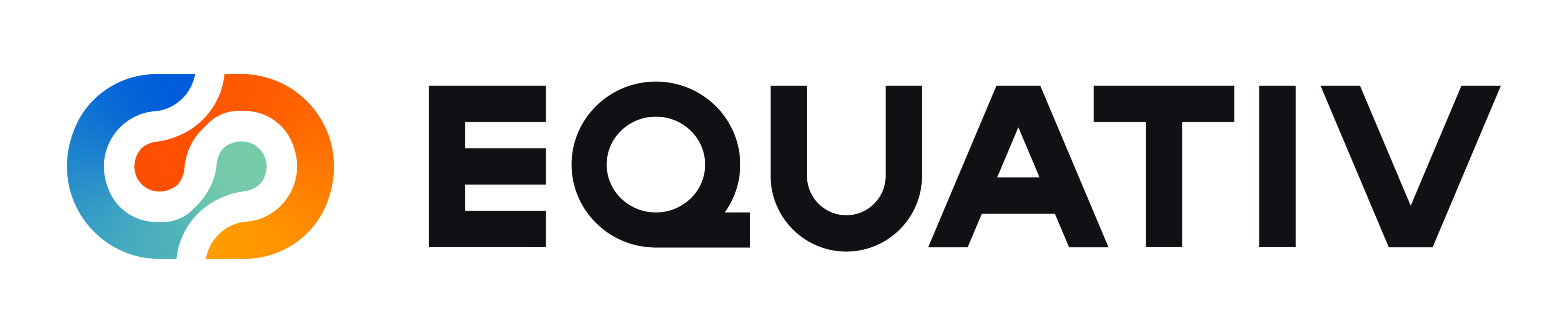 Equativ